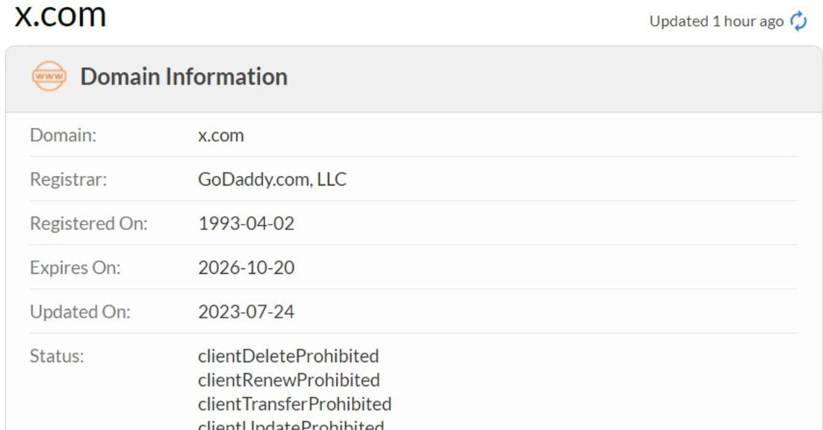 whois detail of x.com